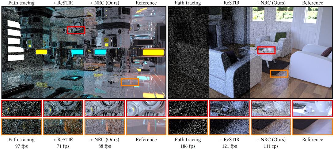 Path tracing, ReSTIR, Neural Radiance Cache와 기준 영상 비교